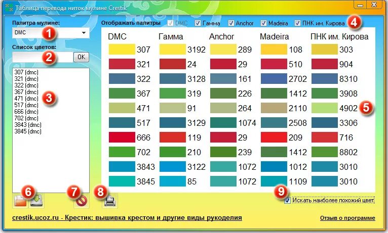 Таблица перевода дмс в гамму с названием