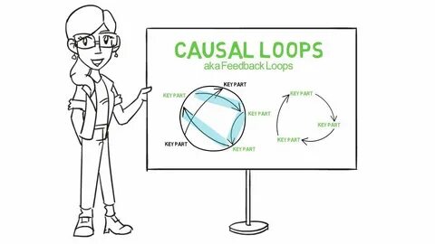 Cause system