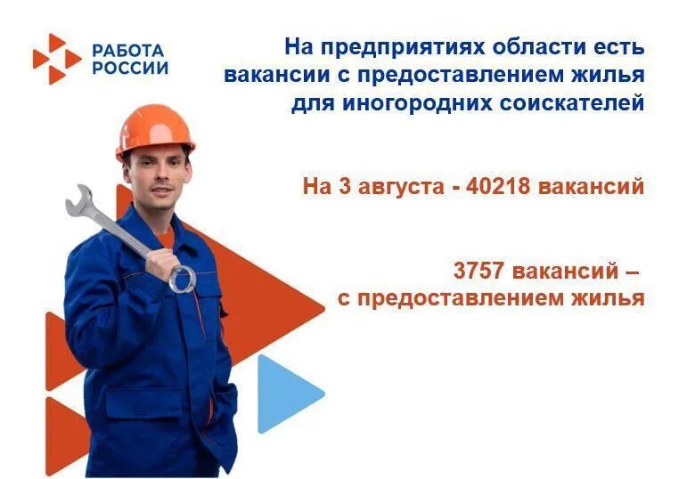 Ищу работа с предоставлением жилья. Сельский дом оренбург. Работала с предоставлением жилья. Обучение с последующим трудоустройством. Работа с проживанием и питанием.