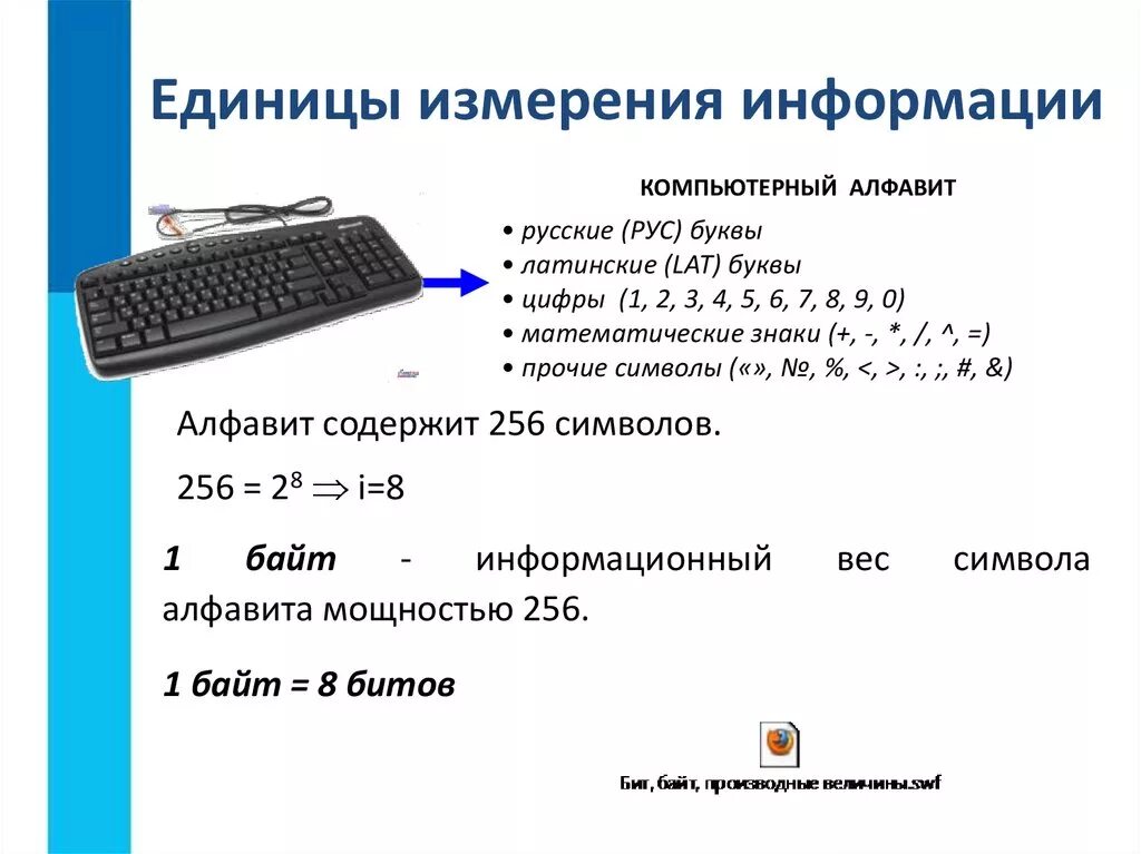 Сообщение по информатике 9. Измерение информации единицы измерения информации 7 класс Семакин. Единицы измерения по информатике 9 класс. Формулы Информатика 7 класс измерение информации. I единица измерения в информатике.