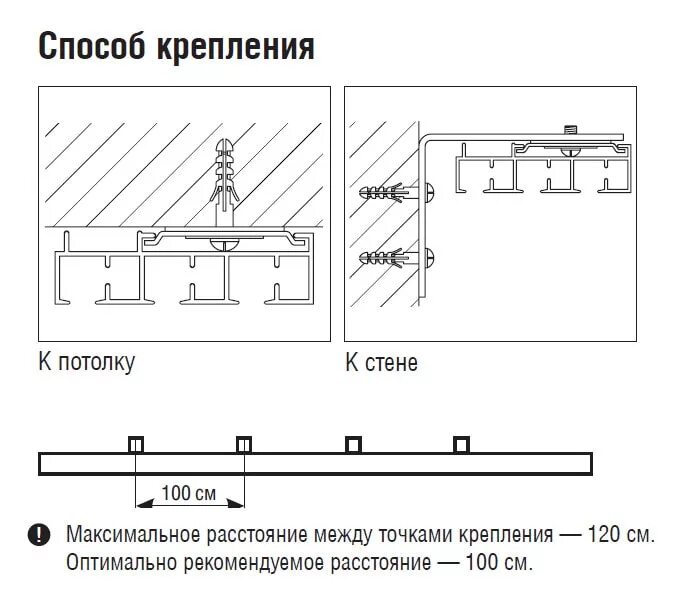 Расстояние между точками крепления. Схема крепления кронштейна карниза для штор. схема крепления потолочного карниза. схема установки потолочного карниза. схема установки потолочного карниза для штор.