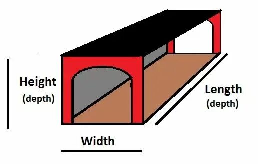 Width height. Height and width изображения. Depth and width. Length width.