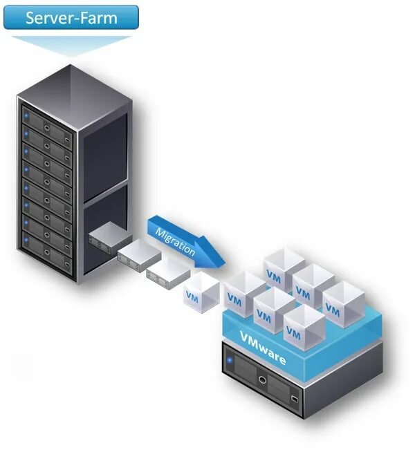 Delay server