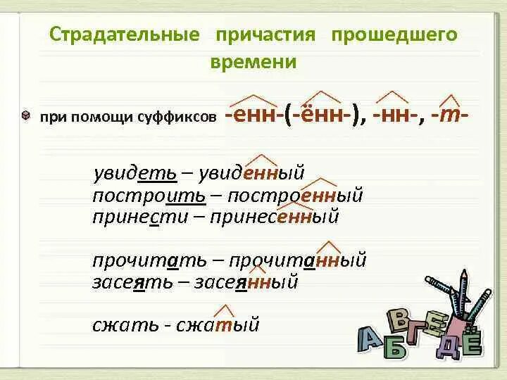 Полные причастия с суффиксом Енн и НН. Причастия с суффиксом Енн. Причястиес суффиксом Ен. Страдательное Причастие с Енн ённ. Суффикс енн в причастиях время