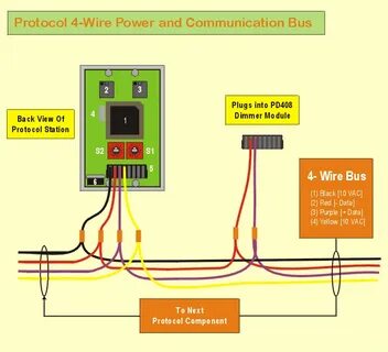 1 wire