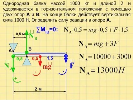 В 1 5 м позволяет