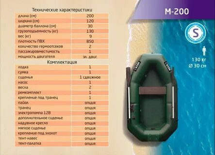 Лодка пвх технические характеристики