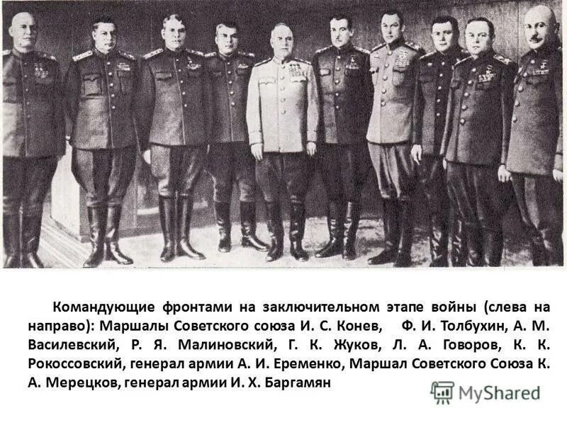 Оборона москвы командующие фронтами. Командующие фронтами егэ. Фамилии командующих фронтами великой отечественной войны. Командующие фронтами великой отечественной войны 1941-1945 список. Командующие во второй мировой войне таблица.