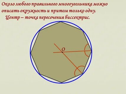 Окружность описанная около многоугольника 9 класс