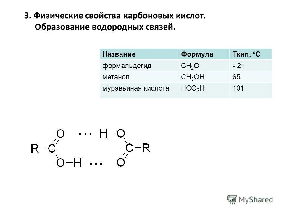 Условия карбоновых кислот