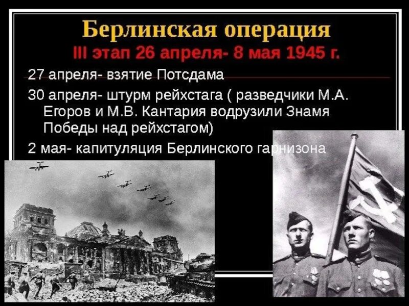 Берлинская операция апрель 1945. Берлинская операция победа. Жуков фронт Берлинская операция. Берлинская операция 16 апреля 8 мая 1945 г. Битва за Берлин наступательная операция.