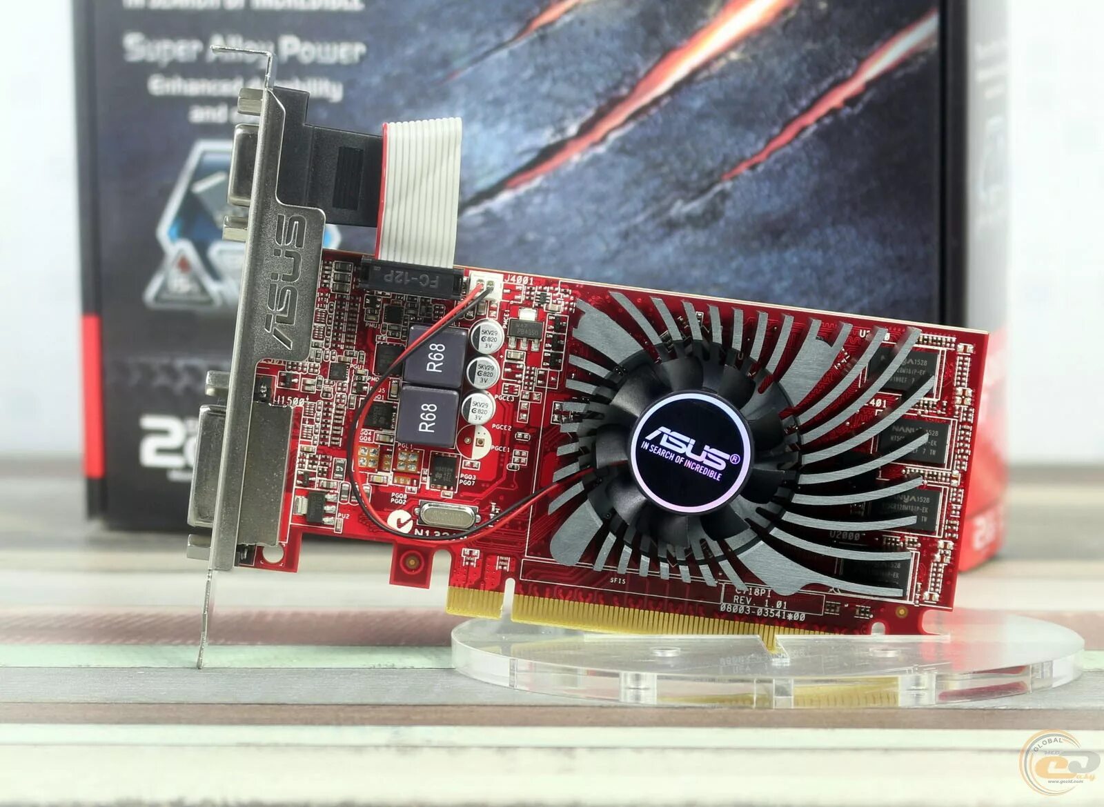 Amd radeon r5 процессоры