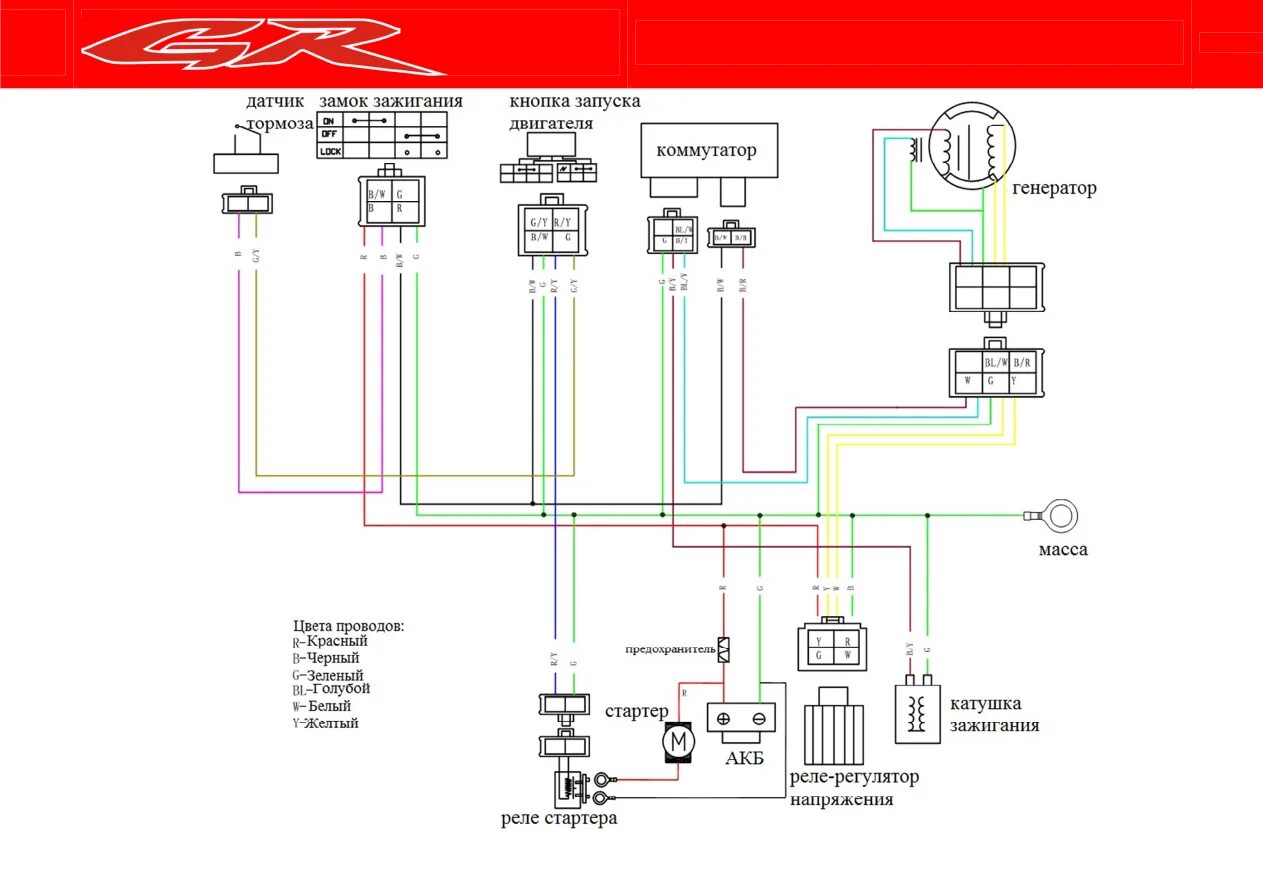 Схема китайской проводки. Электрическая схема квадроцикла atv 150 кубов. Электросхема квадроцикла 250 кубов. Электросхема квадроцикла Ирбис 150. Схема проводки квадроцикла Ирбис 200 кубов.