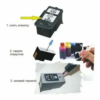 Картриджи сколько заправлять