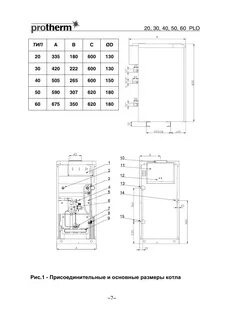 Котел protherm инструкция