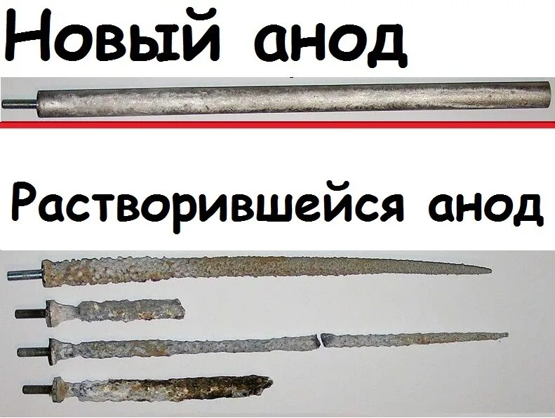 зачем магниевый анод. анод для водонагревателя 5мм. как выглядит анод. катод анод в тэне водонагревателя. магниевый анод бойлер накипь.