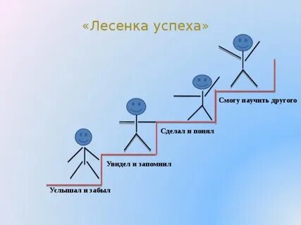 Услышал забыл