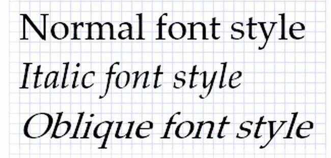 Decoration none font style normal. Font style italic. курсив в css. font style oblique css. css курсив текст.