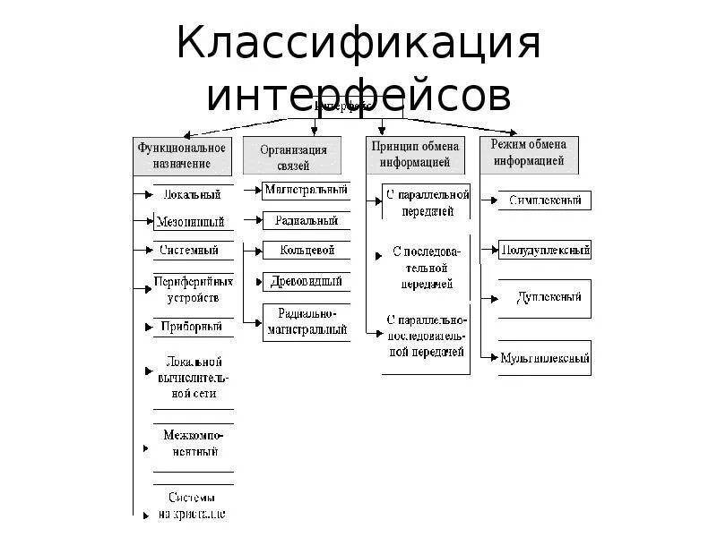 Картинки КАКИЕ ПРИВЕДЕННЫЕ ХАРАКТЕРИСТИКИ
