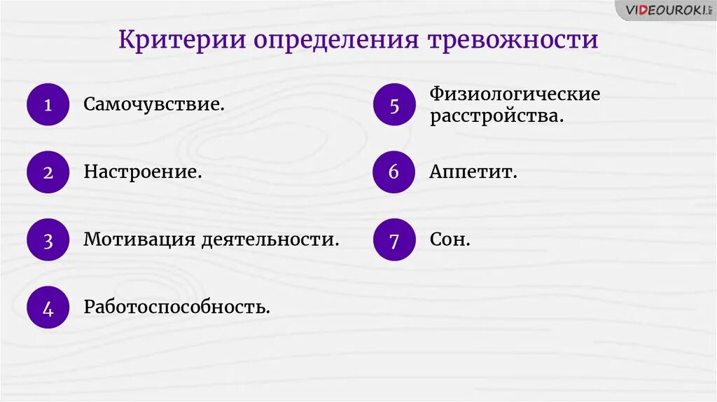 Виды тревожности в психологии. Виды ситуативной тревожности. Критерии тревожности. Физиологические причины тревожности.