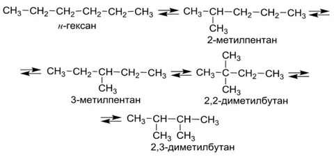 Изомеризация гексана уравнение реакции