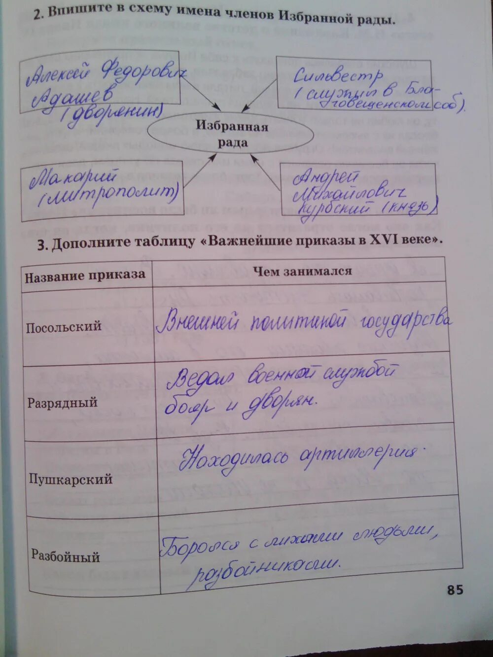 Рабочая тетрадь по Пчелова история России 6 класс. Рабочая тетрадь по истории России 6 класс Пчелов. Рабочая тетрадь по истории России Кочегаров Пчелова.