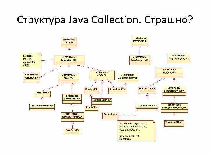 In-container Java Development: Intellij