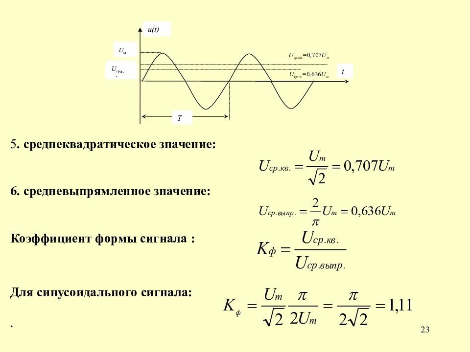Коэффициент формы синусоидального напряжения. Действующее напряжение переменного тока формула. Действующее напряжение синусоидального сигнала. Среднеквадратическое напряжение переменного тока. Напряжение 216 абсолютная частота