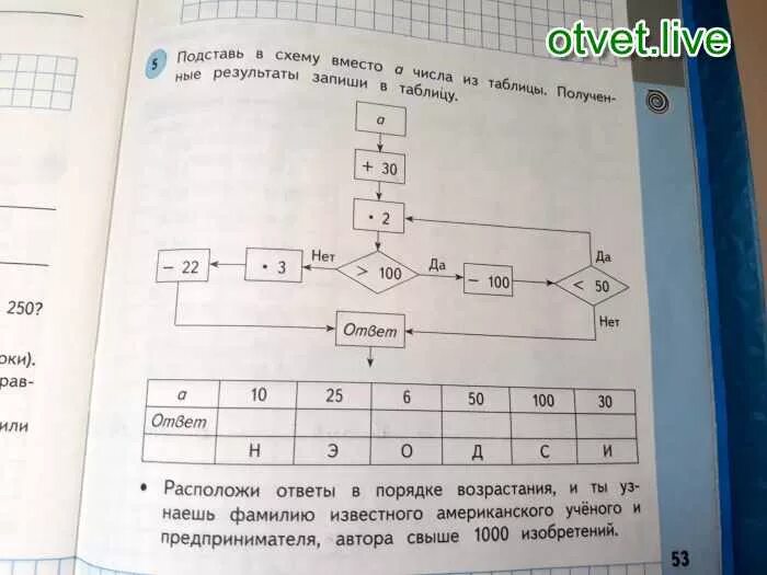 Запиши результаты 6 7 8 9. Подставить в схему числа из таблицы. Таблицы вместо схем. Подставь в схему числа из таблицы 653 528 7.