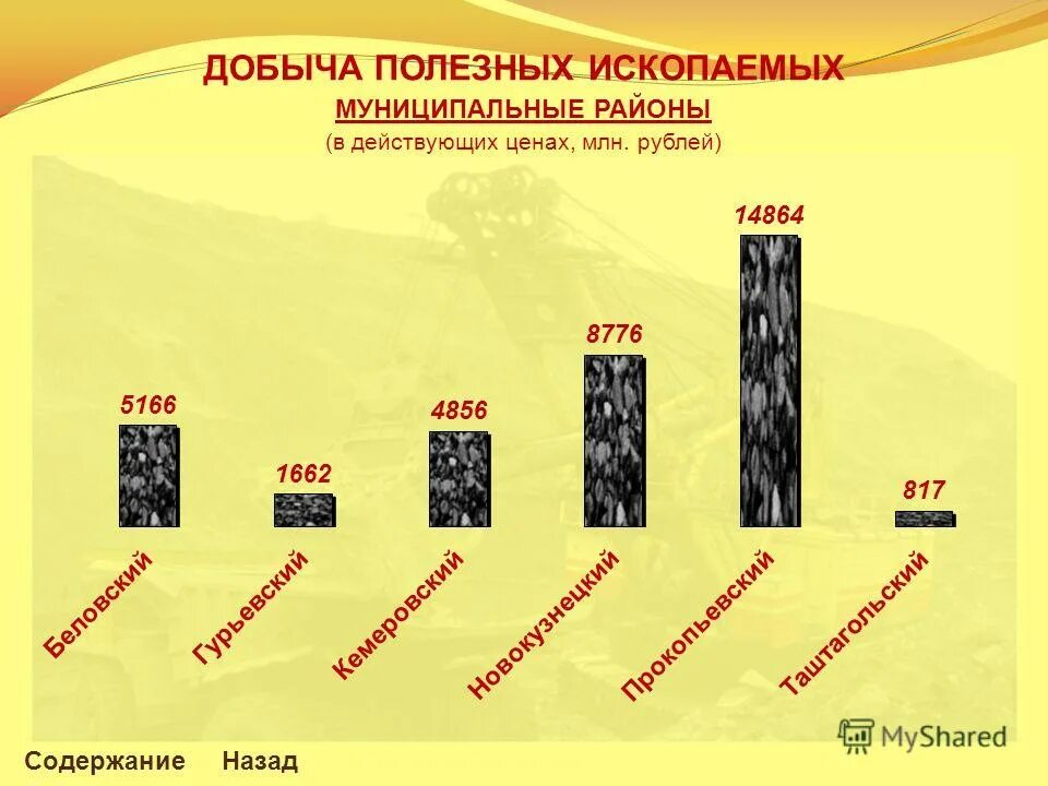 Численность партии Большевиков в 1917. Процент Большевиков в 1917 и. Демократическое совещание и Предпарламент 1917. Численность партии Большевиков по годам.