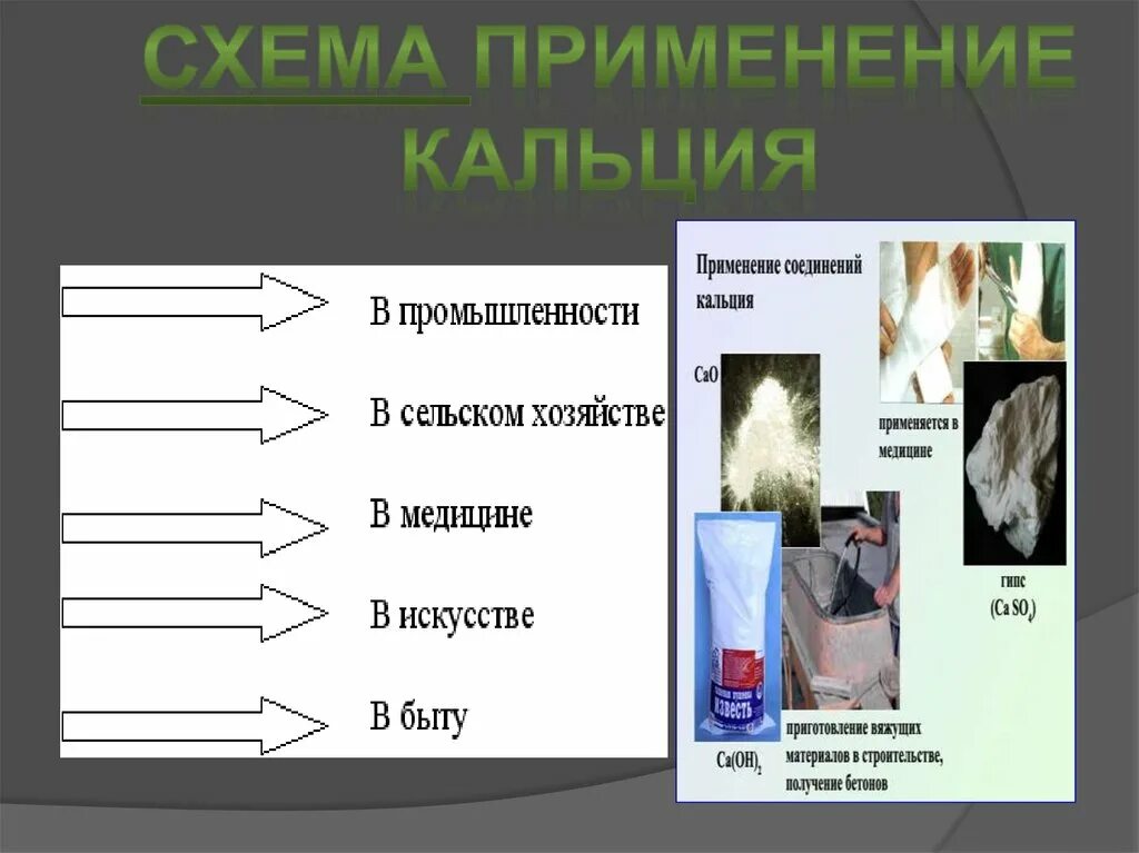 Соединения кальция сообщение. Применение кальция. Применение кальция схема. Кальций в быту. Важнейшие соединения кальция.