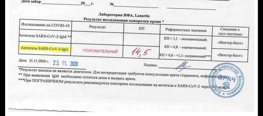 Сколько антител после коронавируса. Норма антител для прививки. сколько антител должно быть после прививки. количество антител после вакцинации. анализ на антитела после вакцинации.