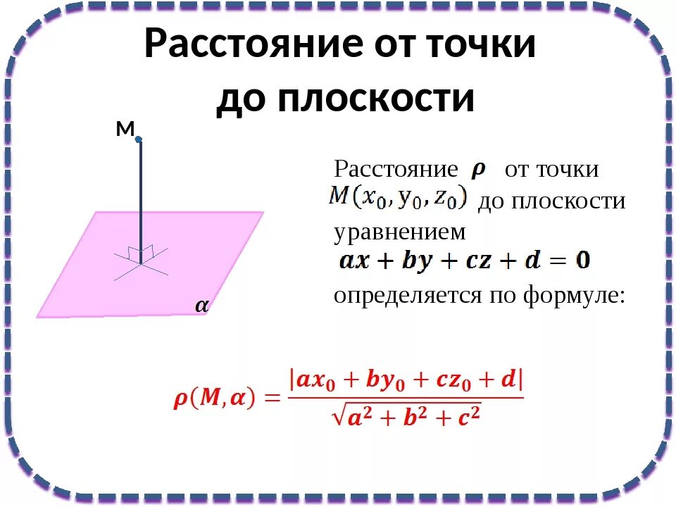 Презентация расстояние между точками 9 класс мерзляк. Расстояние от заданной точки до плоскости формула. формула нахождения расстояния от точки до плоскости. как найти расстояние от точки до плоскости заданной уравнением. расстояние точки до плоскости координатный метод.