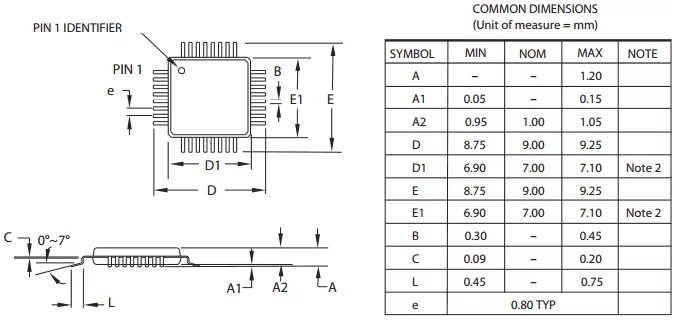 Atmega328 tqfp32. Lqfp48 корпус. Tqfp32 корпус. Atmega8 корпус TQFP. Мин 16 т