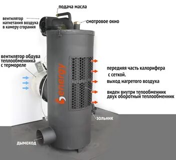 Масло из воздуха