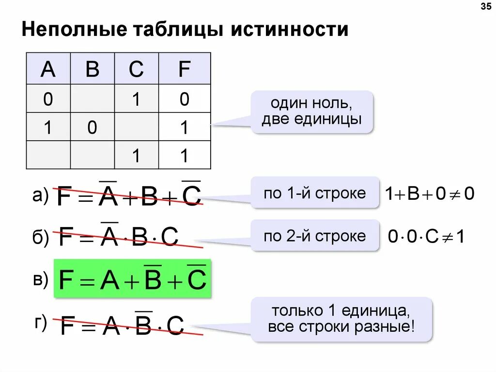 Операции алгебры логики таблица истинности. Операции алгебры логики таблица истинности. Алгебра логики таблицы истинности. Таблица истинности на 4 переменные. Таблицы истинности логических выражений.