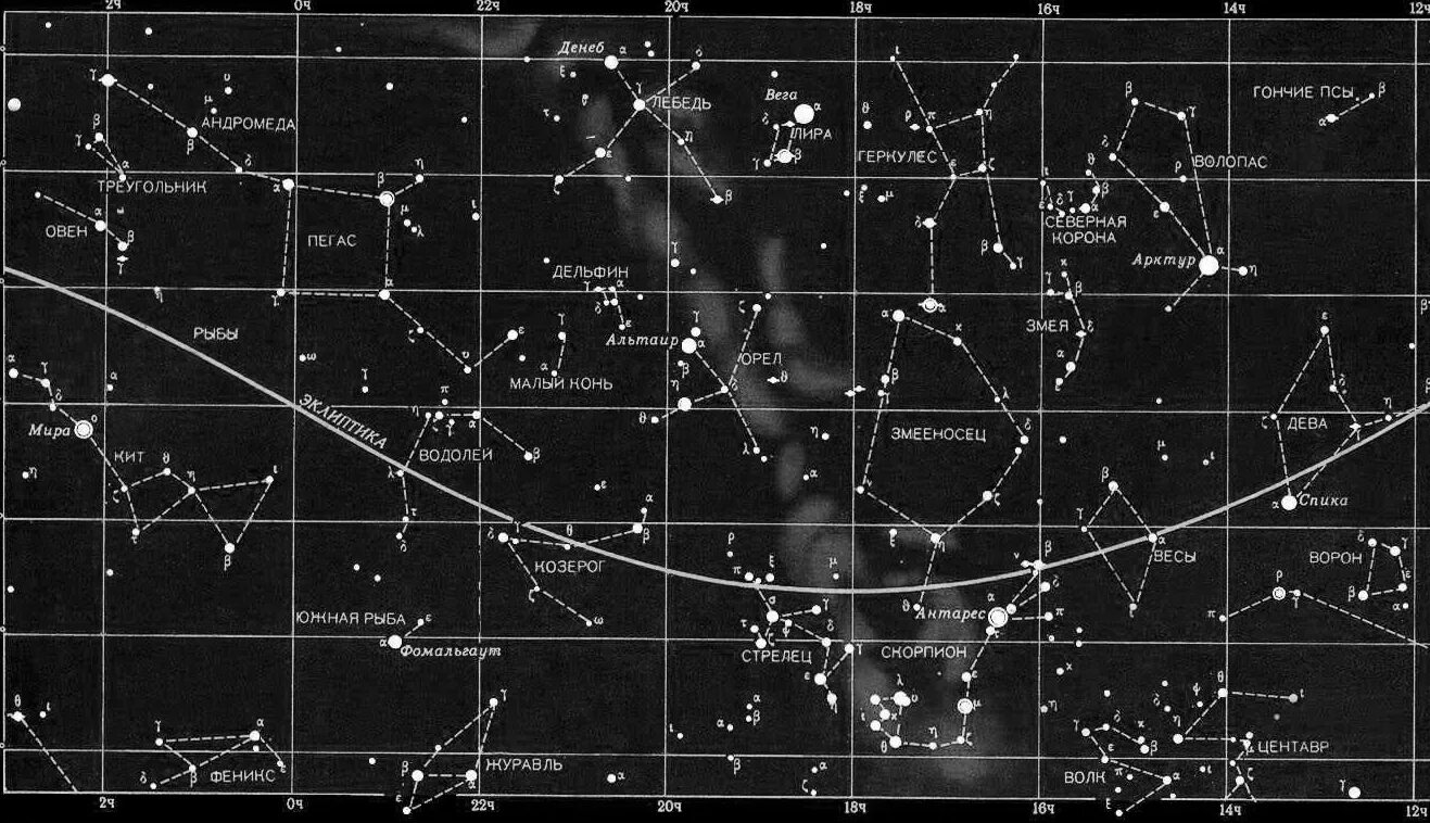 Атлас звёздного неба Северного полушария. Атлас звездного неба Созвездие Змееносец. Карта экваториального пояса звёздного неба. Карта звёздного неба экваториальной зоны. Местоположения звезд