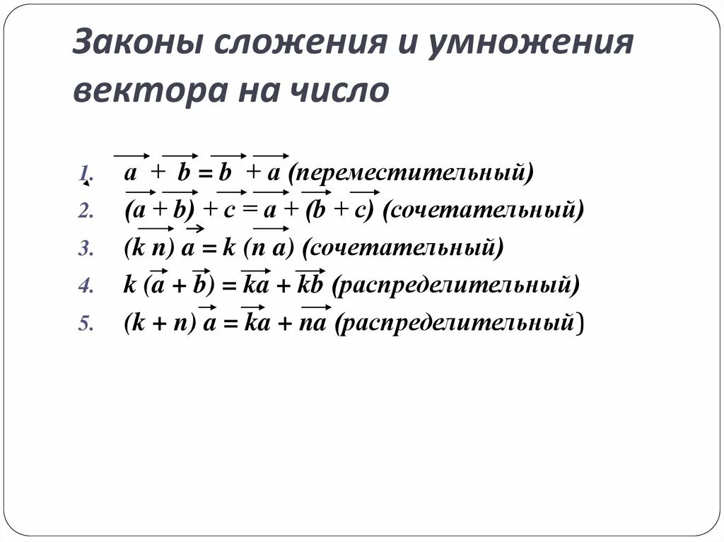 Законы чисел формулы
