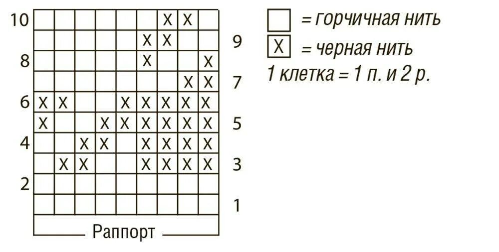 Лапка схема вязания. Схема вязания гусиные лапки спицами описание узора. Узор для вязания гусиные лапки схема. Вязать узор гусиные лапки спицами схема и описание. Узор гусиные лапки спицами схема.