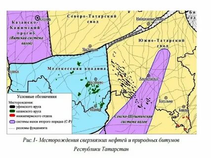 ашальчинское нефтяное месторождение