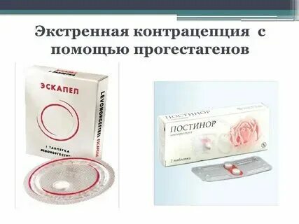Народные средства не забеременеть после акта