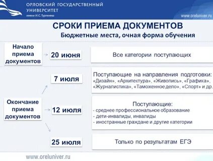 Колледж огу расписание