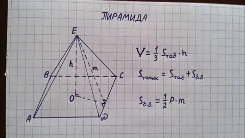 Біреудің есесіне қалай түсуге болады