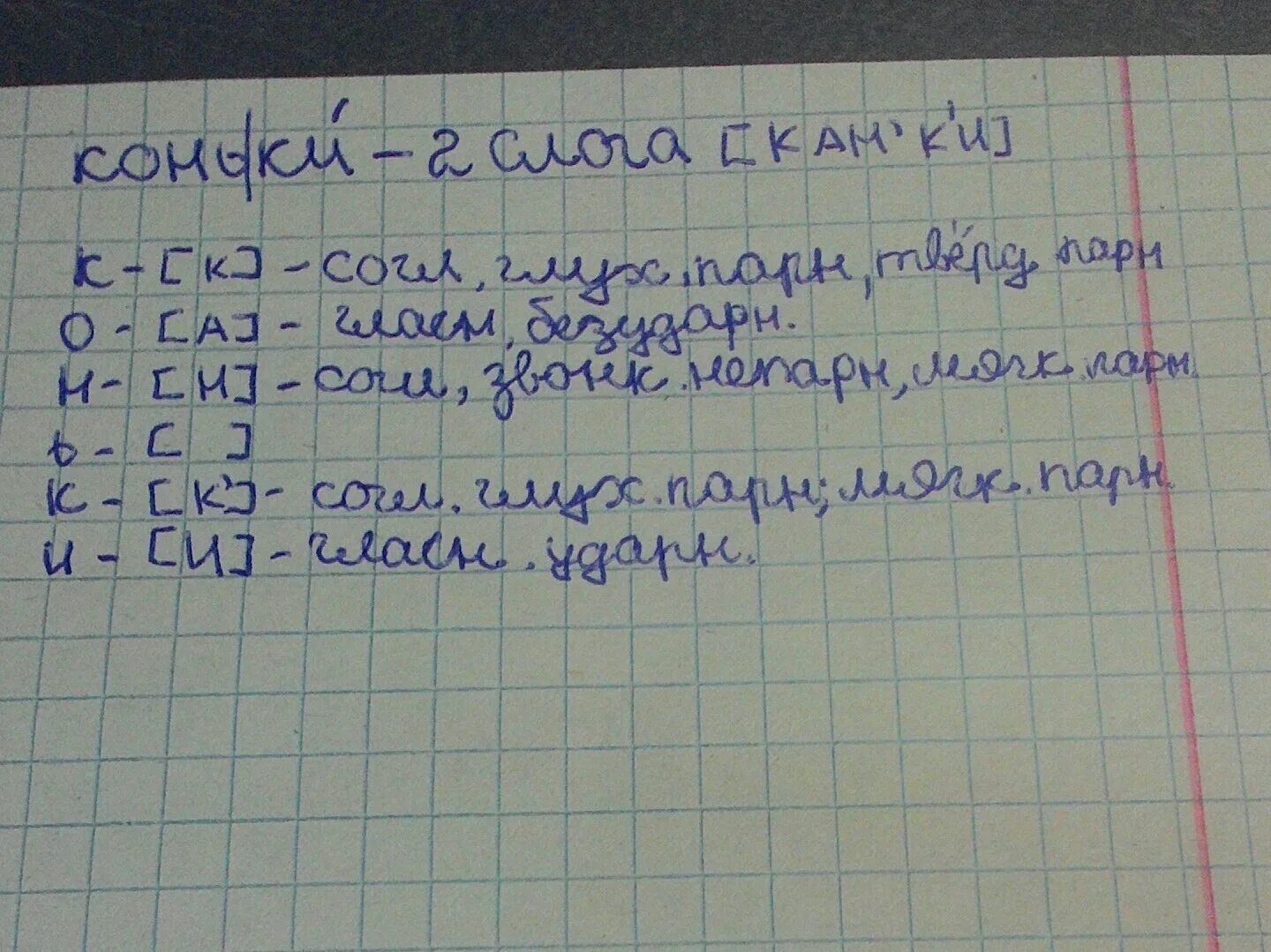 Разбор слова лошадка. Коньки звуковой анализ. Звука буквенный анализ слова коньки. Звуко-буквенный разбор слова коньки 2 класс. Фонетический анализ слова коньки.