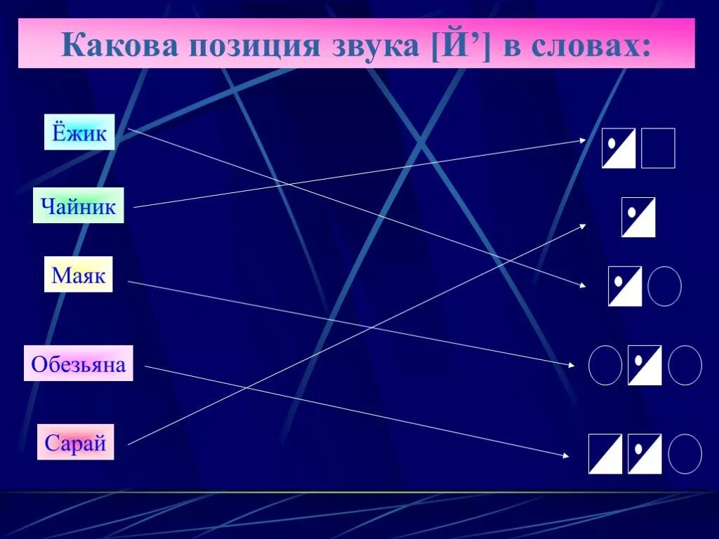 Подобрать слова по позициям