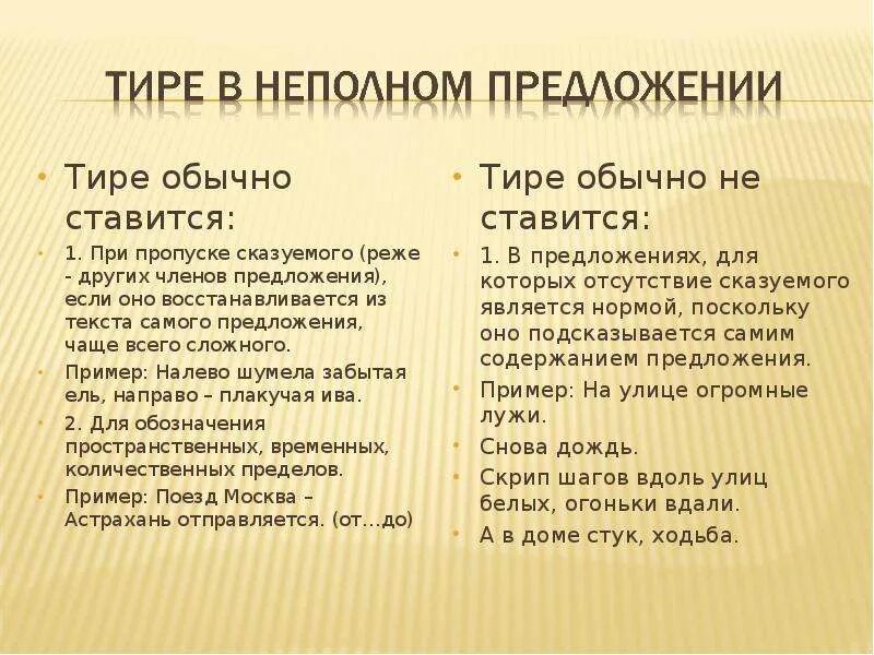 Пропуск слов в неполном предложении примеры. Тире при неполном предложении. Тире в неполномпредлоении. Тире в неполном предложении примеры. Тире в неполном предло.