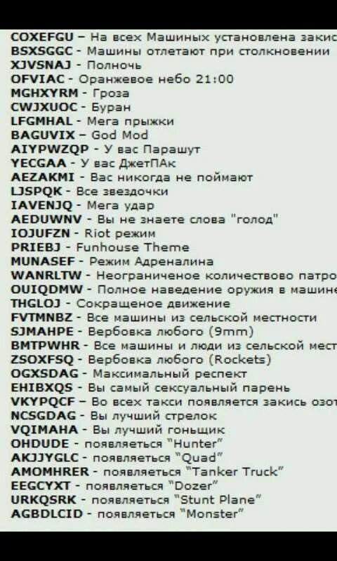 Человек на 2 код на 4. Чит коды на ГТА Сан андреас на оружие. GTA San Andreas коды на машины. Читы на GTA San Andreas на машины. Чит коды на ГТА Сан андреас на машины.