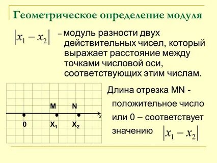 Модуль разности 3 чисел