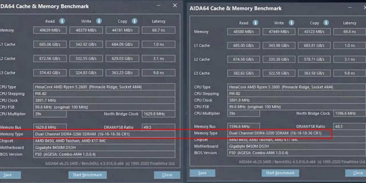 Как разогнать память ddr3