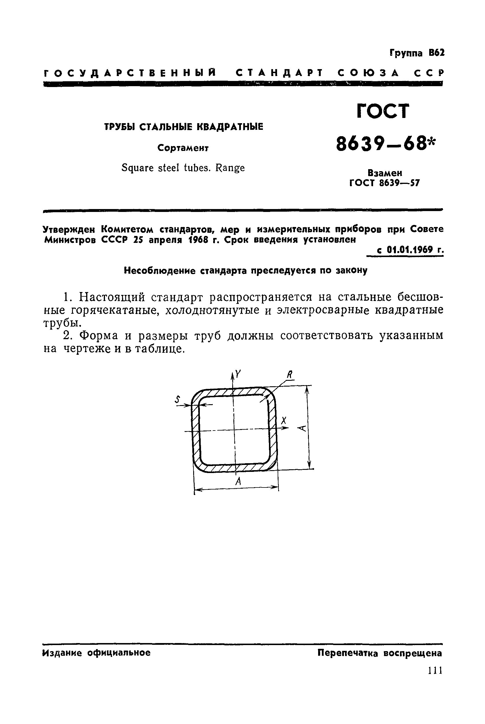 Гост 8639 статус. 8639-68 Трубы стальные прямоугольные. ГОСТ 30245-2012 трубы стальные квадратные сортамент. 8639-68 Трубы стальные. ГОСТ труба профильная квадратная ГОСТ 30245-2012.